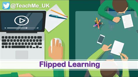 Flipped Classroom Activities Youtube