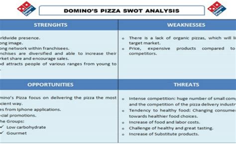 Pizza Hut Swot Pizza Hut Swot Analysis Essay Example Otosection