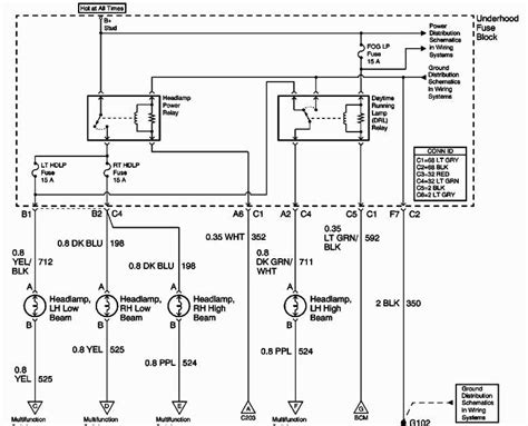 Wiring Diagram For 2009 Gmc Sierra Tail Lights