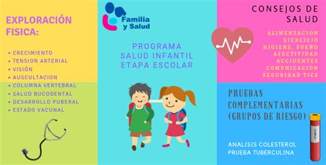 La Visita Del Programa De Salud Infantil En La Etapa Entre Los 6 Y 10