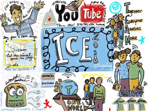 Tricia Fuglestad's Blog - Dryden Art 