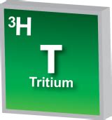 radionuclide basics tritium radiation protection  epa