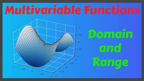 Domain And Range Of Multivariable Function Made Easy Youtube