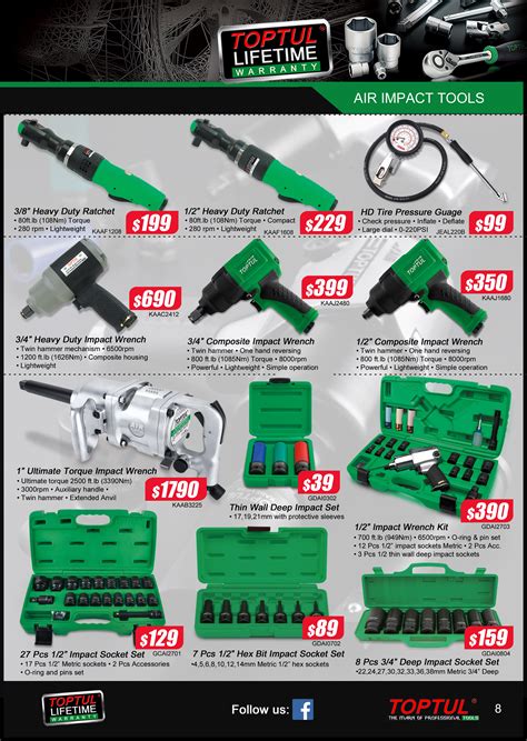 Toptul Tools - Promotions