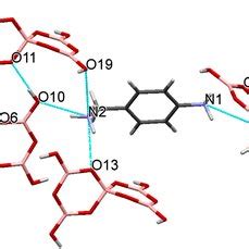 Schematic Representation Of The Cation And Anion Present In