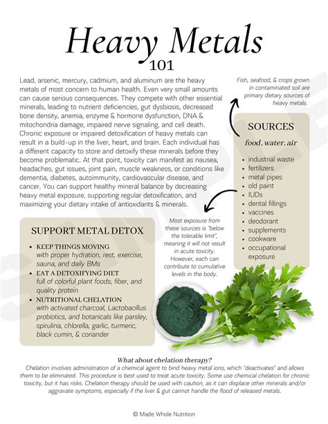 Heavy Metals 101: sources, chelation, and nutritional support