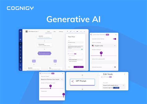 Enterprise Ready Generative AI For Contact Centers Cognigy