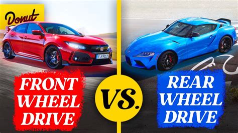 FWD Or RWD Which Is BEST