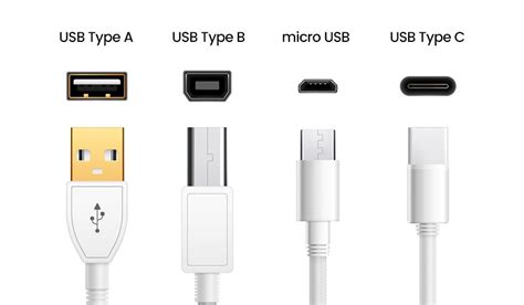 Best 8 Windows Tablets With USB port type A and C [2024]