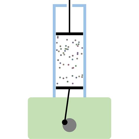 Kinetic Theory Model Javalab