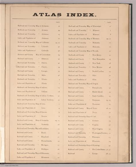 Index Page Atlas Index David Rumsey Historical Map Collection