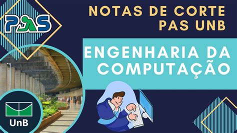 Unb Engenharia De Software Braincp