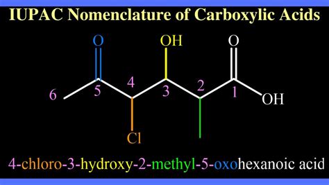 Iupac Nomenclature Of Carboxylic Acids Youtube