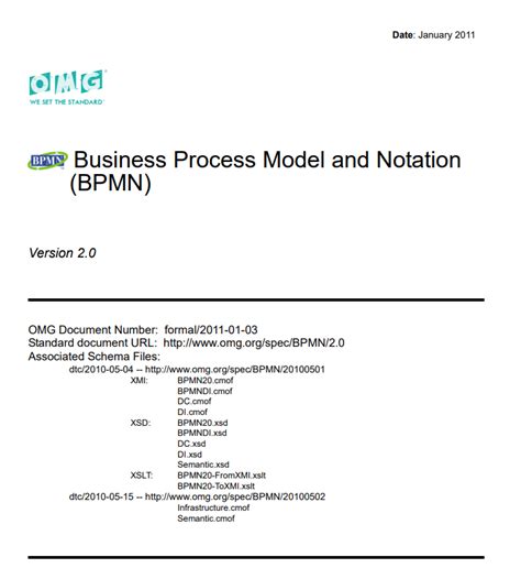 Rebuilt Business Process Model and Notation | Rebuilt