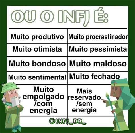 Pin De Daniela Antonelli Em Infj Infj Eneagrama 16 Personalidades