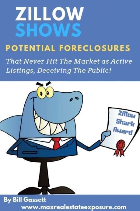 Pre-foreclosure Listings on Zillow Are Not For Sale