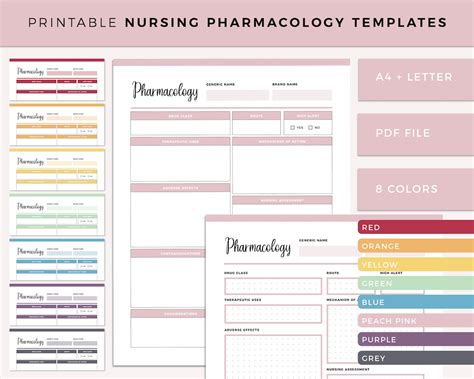 Printable Pharmacology Template For Nursing Student Student Nurse