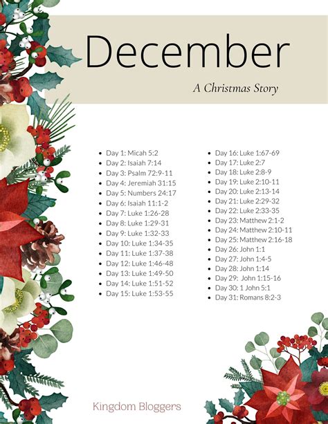 December Bible Reading Plan - Kingdom Bloggers