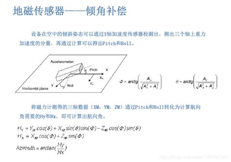 什么是地磁 Csdn博客