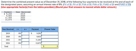 Solved Determine The Present Value Of The Following Single