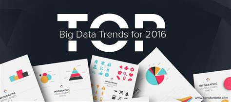 Top Big Data Trends For 2016 Tech Blogs Big Data Data