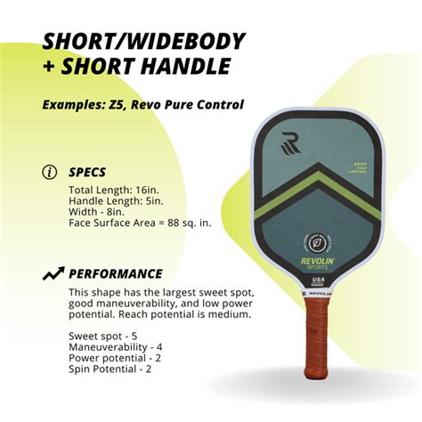 How to Choose the Best Pickleball Paddle Shape for Your Game