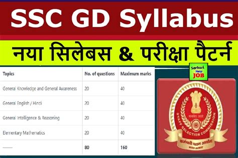 Ssc Gd Constable New Syllabus 2022 23 Subject Wise Detailed Syllabus