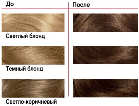 Лонда / Londa Color - Краска для волос тон 4/00 Темный шатен — купить в ...