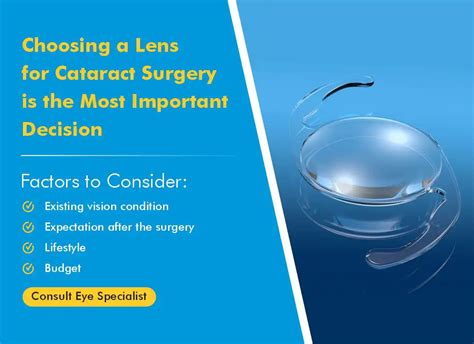 Which Type Of Eye Lens Is Best For Cataract Surgery