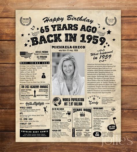 1959 Vintage Sign Board Custom 65th Birthday Poster 1959 Events