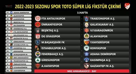 Spor Toto S Per Lig De Sezonu Fikst R N N Tamam Spor Haberler