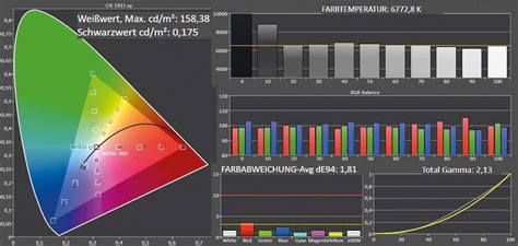 TechniSat Technimedia UHD 55 SL Fernseher Ultra HD Und 8K Im Test