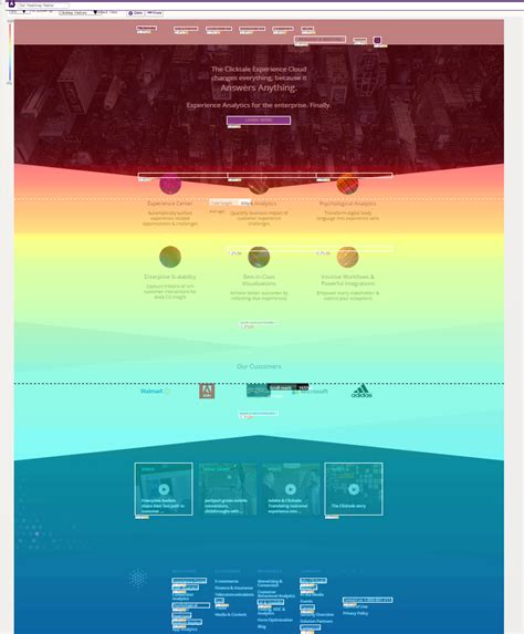 Why The Mobile Footer Matters Most Web Design Footer Rethought