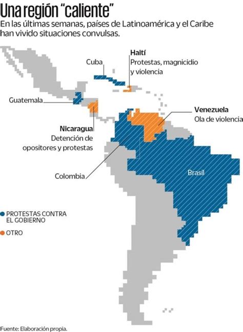 Am Rica Latina Y El Caribe En Llamas