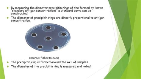 Radial Immunodiffusion Pptx