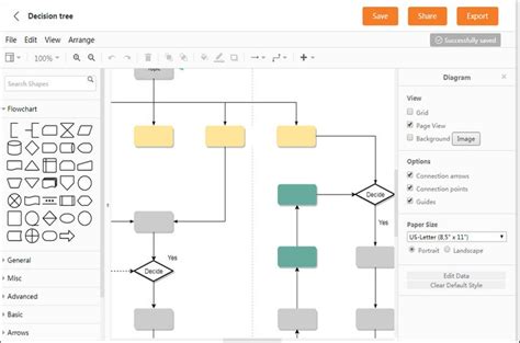 Top 7 Online Decision Tree Makers in 2025