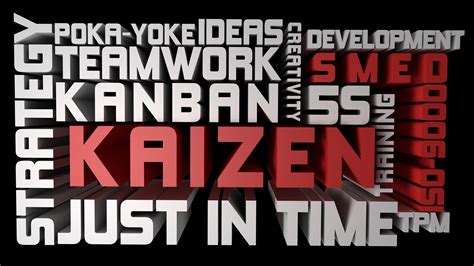 Lean Kaizen For Business