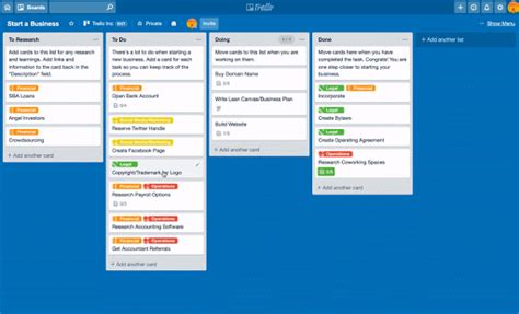 The Kanban Way How To Visualize Progress And Data In Trello Work Life By Atlassian