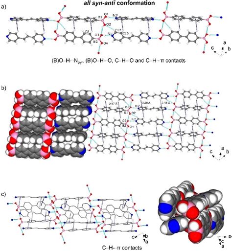 X Ray Structure Of A D Structural Motif Formed By B O Hn Pyr