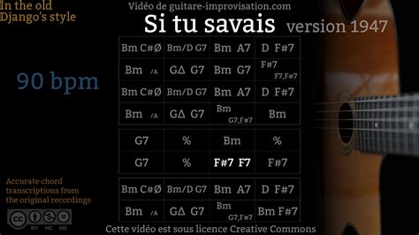 Si Tu Savais 90 Bpm Old Style Gypsy Jazz Backing Track Jazz