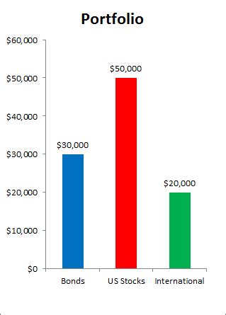 Roth IRA Retirement Plan: Basic Information – Local Success.orgLocal ...