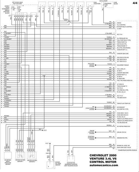 Diagrama Electrico Derby 2002 Diagrama Diagramas Eléctricos