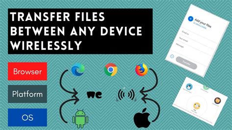 How To Transfer Large Files Between Any Device Wirelessly Wetransfer