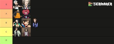 Zero Escape Only 999 Characters Nonary Games Tier List Community