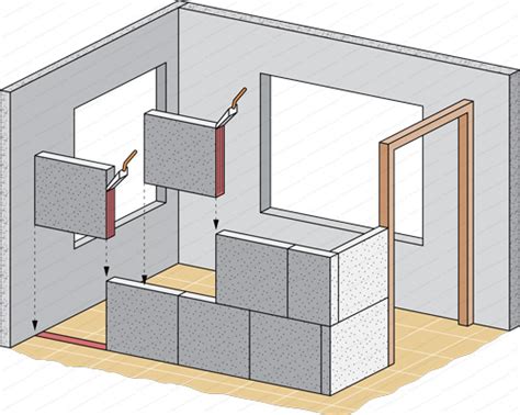 Prix et pose de béton cellulaire Constructeur travaux