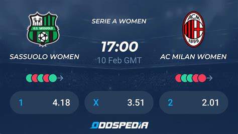 Sassuolo Women Vs Ac Milan Women Predictions Odds Live Score And Stats