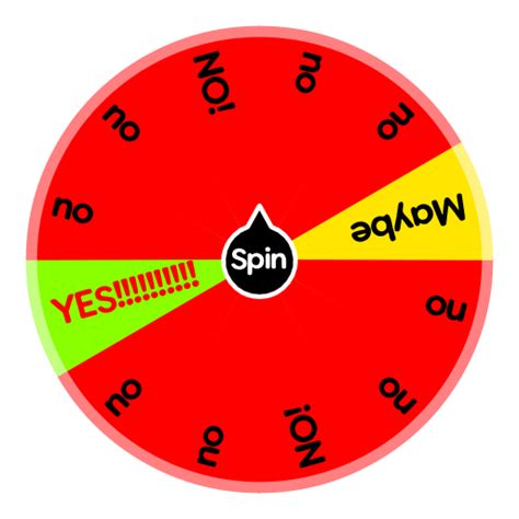 Yes or no | Spin The Wheel App