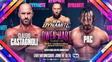 Resultados Aew Dynamite De Junio De