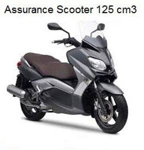 Top Des Assurances Indispensables Pour Votre Scooter