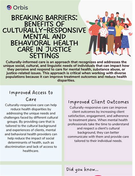 Benefits Of Culturally Responsive Care In Justice Settings Orbis